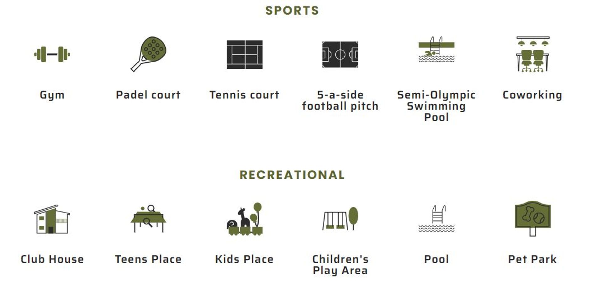 Latitud Lindora Pozos Santa Ana