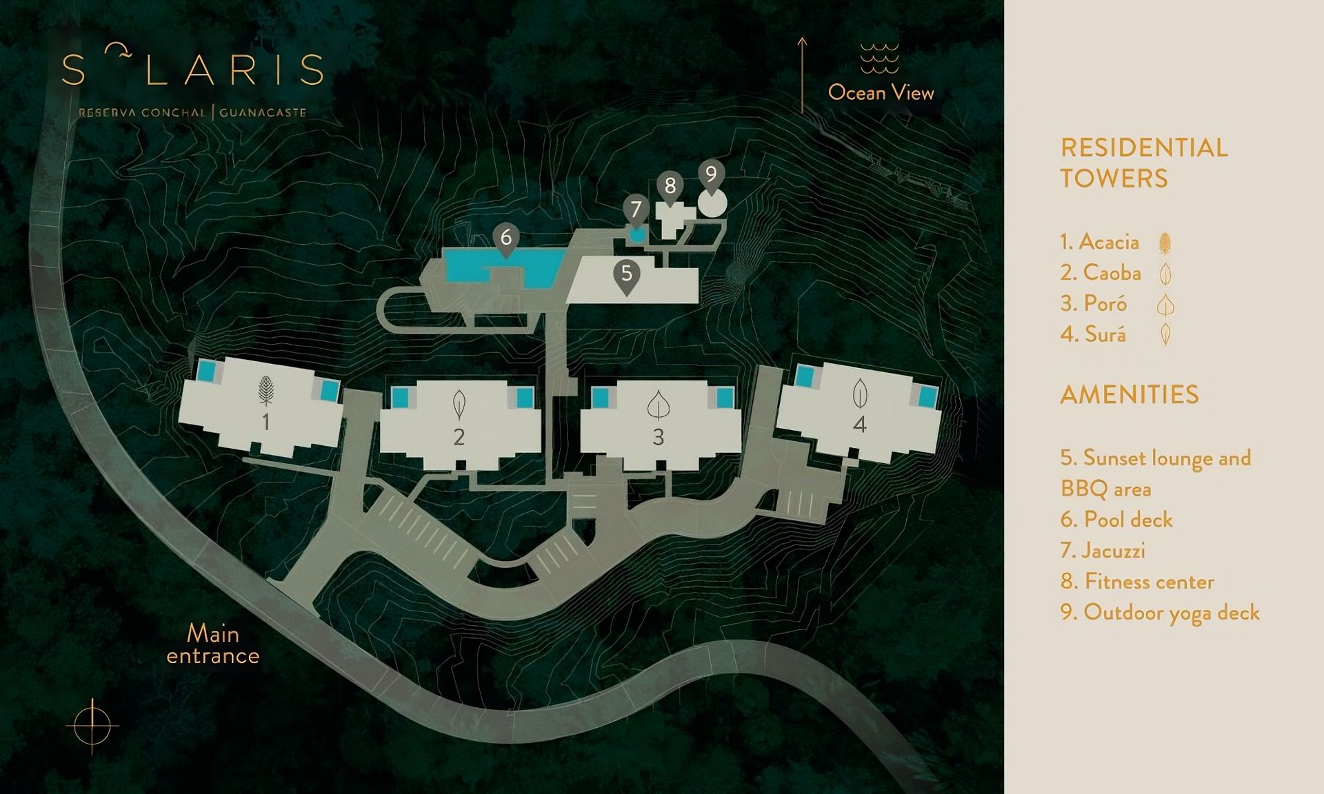 solaris_master_plan-transformed