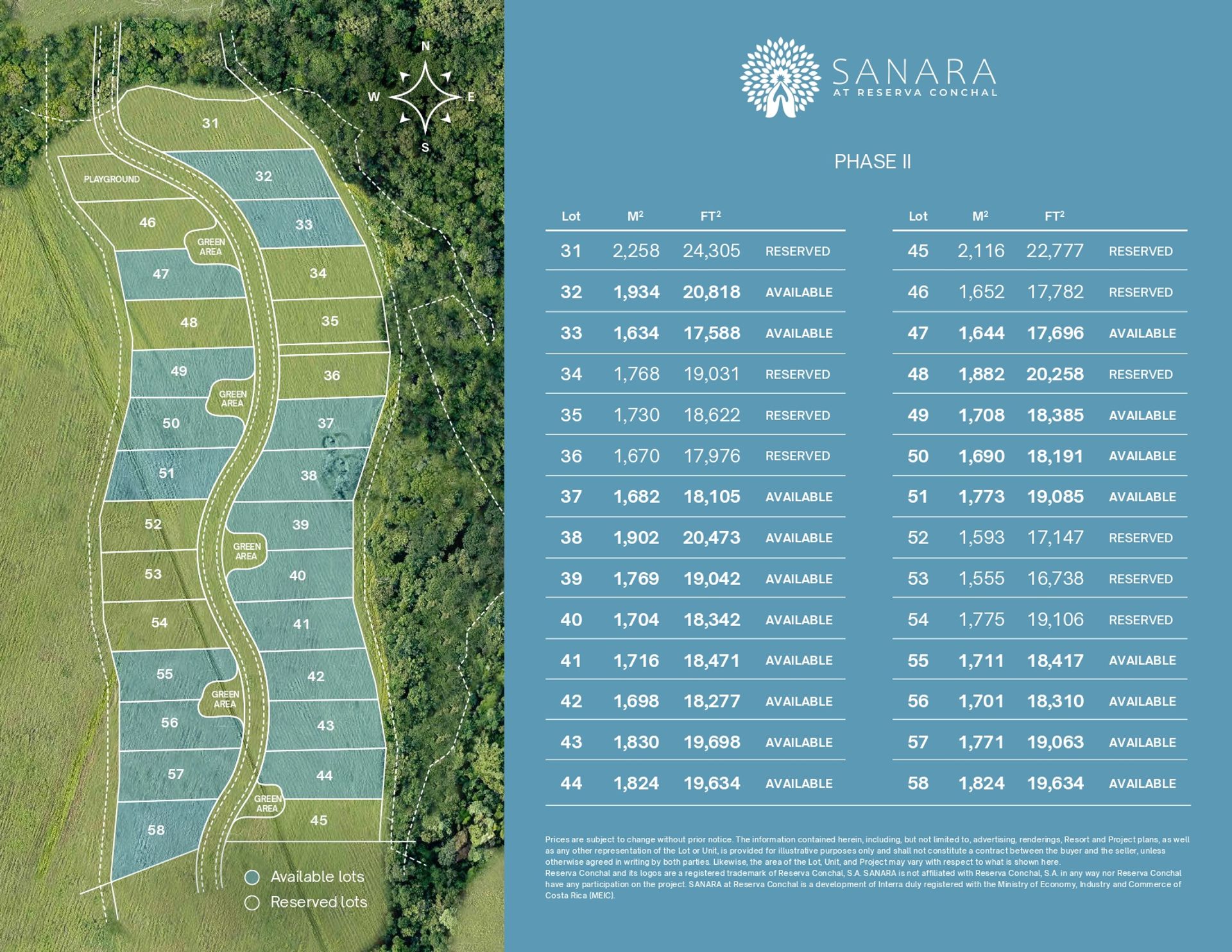sanara-phase-ii-siteplan-digital SANARA RESERVA CONCHAL TURNK KEY HOME IN RESERVA CONCHAL BRAND NEW HOME FOR SALE RESERVA CONCHA