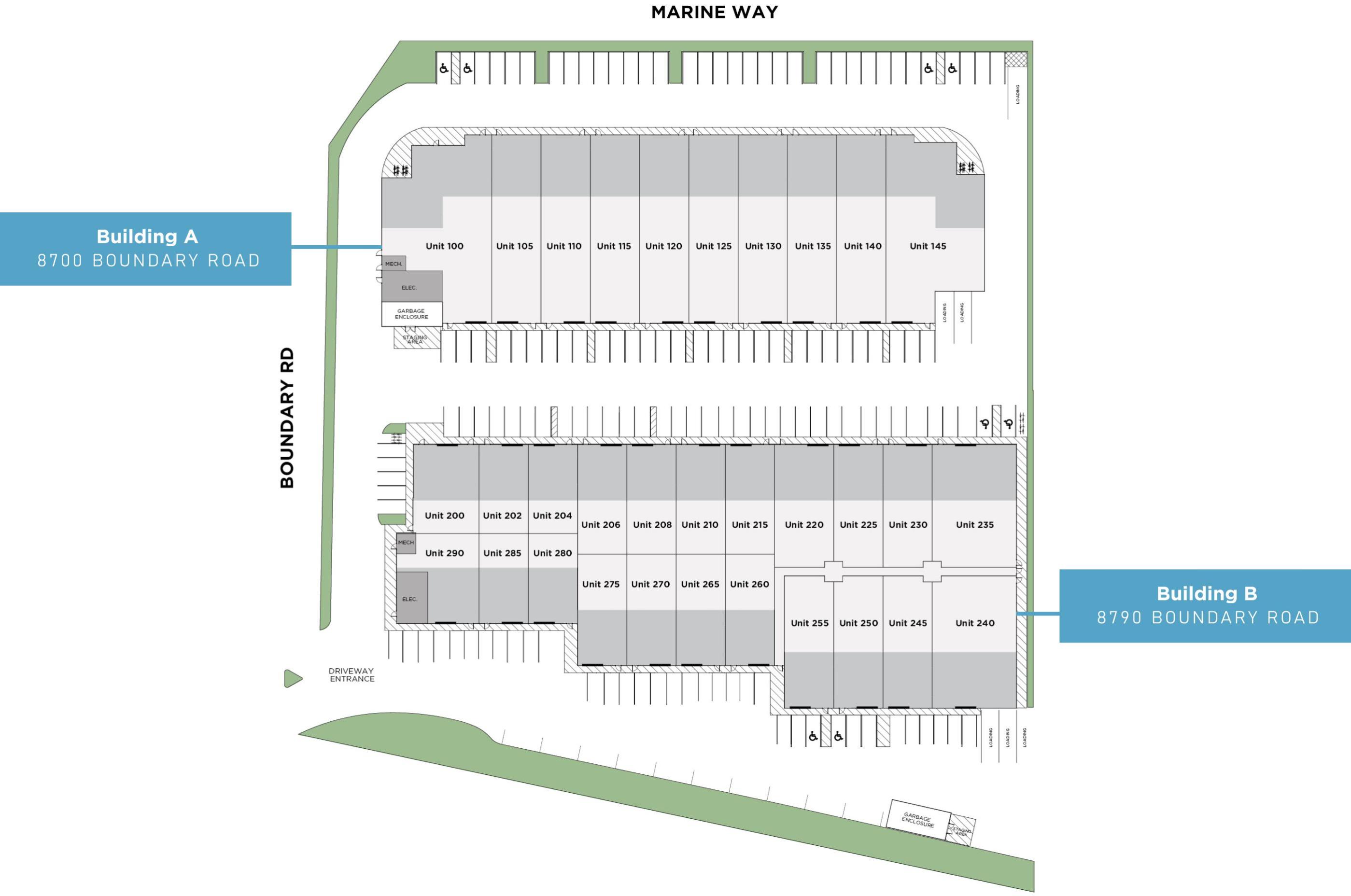 Graphice Overview of Marine + Boundary Industrial Strata