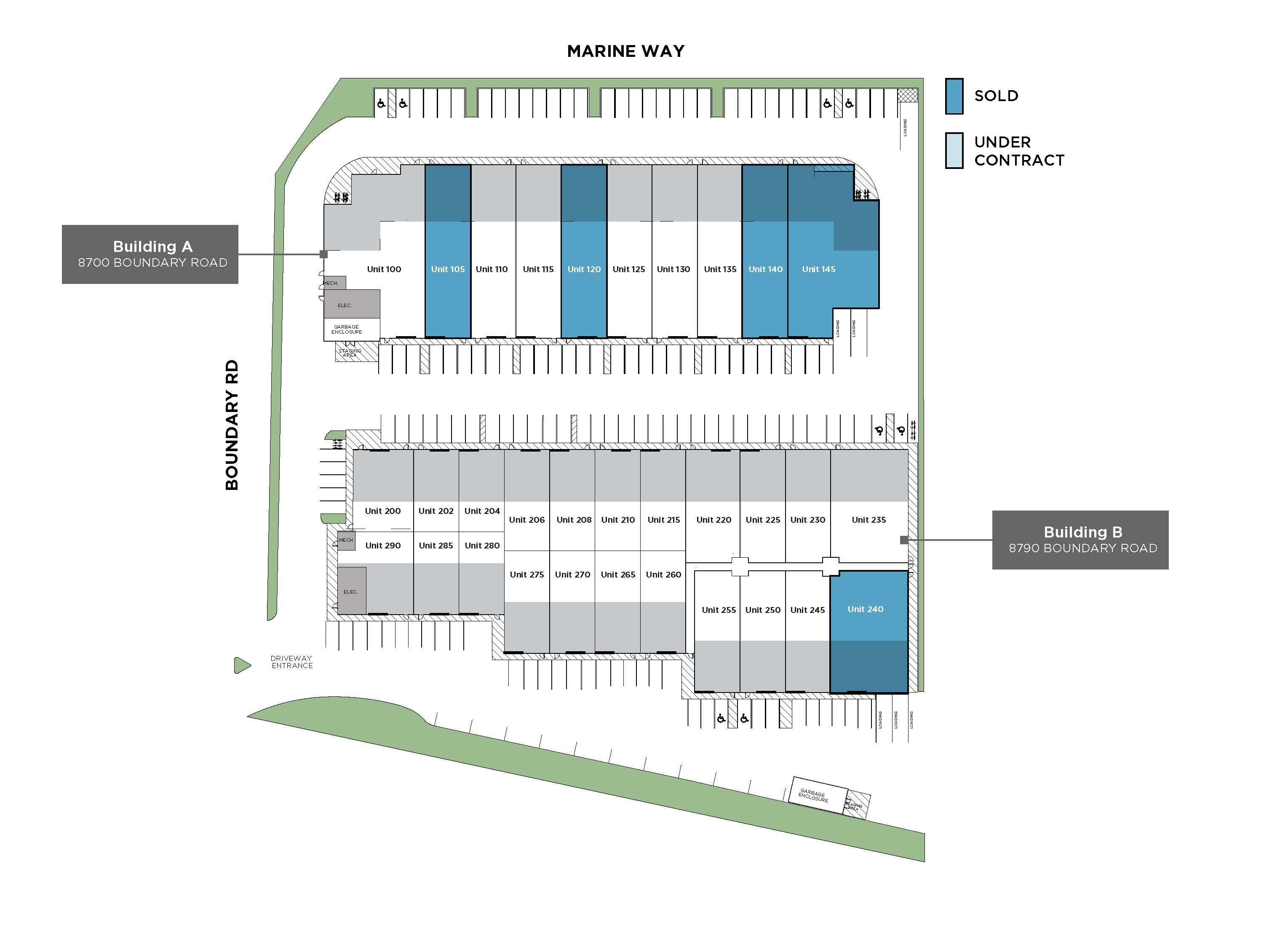 Graphice Overview of Marine + Boundary Industrial Strata