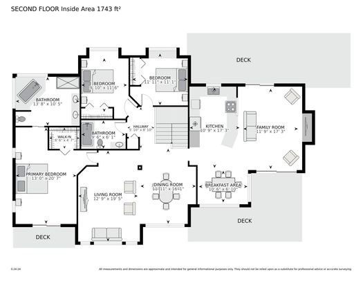 1 at 5126 Pam Road, Sechelt District, Sunshine Coast