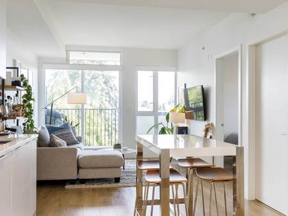 5085-main-street-main-vancouver-east-10 at 511 - 5085 Main Street, Main, Vancouver East