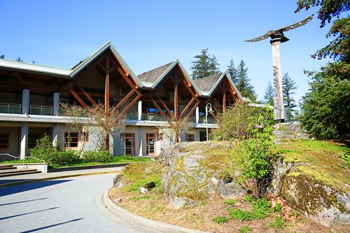 Rockridge Secondary School at 4706 Meadfeild Road, Caulfeild, West Vancouver