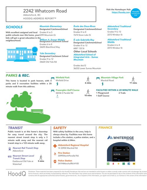 2242-whatcom-road-abbotsford-east-abbotsford-37 at 217 - 2242 Whatcom Road, Abbotsford East, Abbotsford