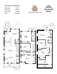 at 1241 East 13th Avenue, Mount Pleasant VE, Vancouver East  at 1241 East 13th Avenue, Mount Pleasant VE, Vancouver East