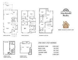 at 290 East 21st Avenue, Main, Vancouver East  at 290 East 21st Avenue, Main, Vancouver East