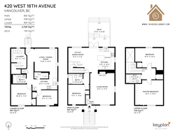 at 420 WEST 18th Avenue, Cambie, Vancouver West  at 420 WEST 18th Avenue, Cambie, Vancouver West
