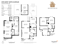 at 433 West 20th Avenue, Cambie, Vancouver West  at 433 West 20th Avenue, Cambie, Vancouver West