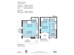 at 194 EAST 17th Avenue, Main, Vancouver East  at 194 EAST 17th Avenue, Main, Vancouver East