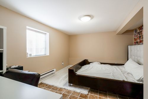 at 869 West 17th Avenue, Cambie, Vancouver West  at 869 West 17th Avenue, Cambie, Vancouver West