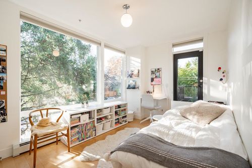 at 419 East 36th Avenue, Vancouver East  at 419 East 36th Avenue, Vancouver East