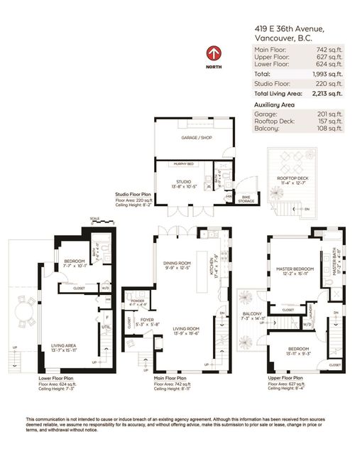 at 419 East 36th Avenue, Vancouver East  at 419 East 36th Avenue, Vancouver East