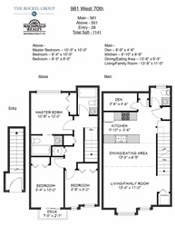  at 981 West 70th Avenue, Marpole, Vancouver West