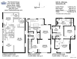 at 620 West 19th Avenue, Cambie, Vancouver West  at 620 West 19th Avenue, Cambie, Vancouver West