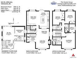 at 623 West 20th Avenue, Cambie, Vancouver West  at 623 West 20th Avenue, Cambie, Vancouver West
