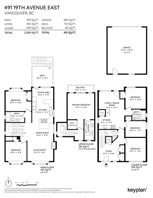 at 491 East 19th Avenue, Fraser VE, Vancouver East  at 491 East 19th Avenue, Fraser VE, Vancouver East