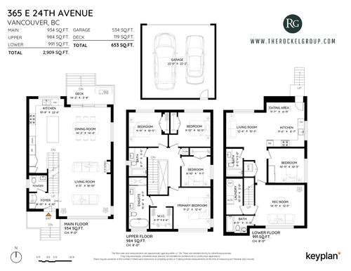  at 365 East 24th Avenue, Main, Vancouver East