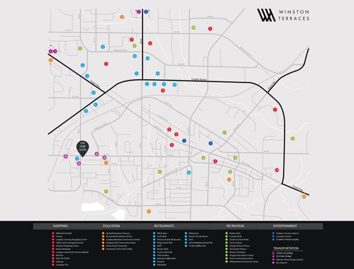 map at  map at