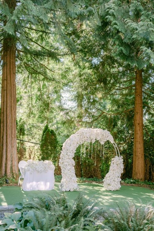 arch at  arch at