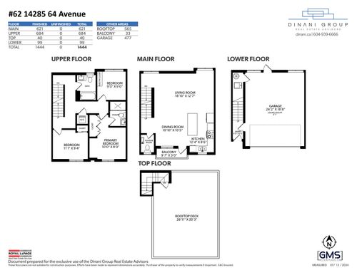 14285-64-avenue-sullivan-station-surrey-22 at 