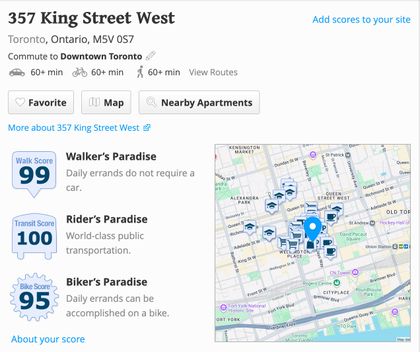 Walk/Transit/Bike Score - 201 - 357 King St.W., Toronto at 201 - 357 King Street, Waterfront Communities C1, Toronto
