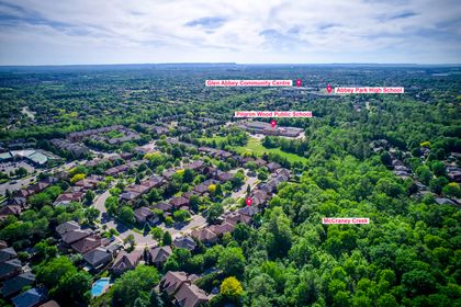 Location - 1311 Blackburn Dr., Oakville at 1311 Blackburn Drive, 1007 - GA Glen Abbey, Oakville