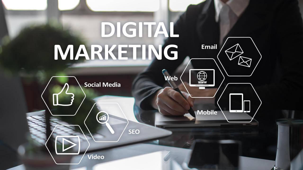 SOPHISTICATED DIGITAL MARKETING SOPHISTICATED DIGITAL MARKETING