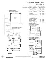 33141-pinchbeck-avenue-mission-b at 33141 Pinchbeck Avenue, Mission BC, Mission