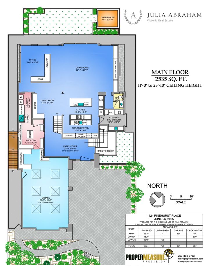 page-1 at 1424 Pinehurst Place, Bear Mountain, Langford
