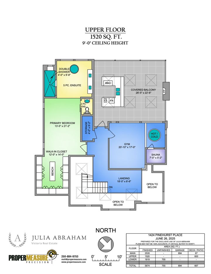 page-2 at 1424 Pinehurst Place, Bear Mountain, Langford