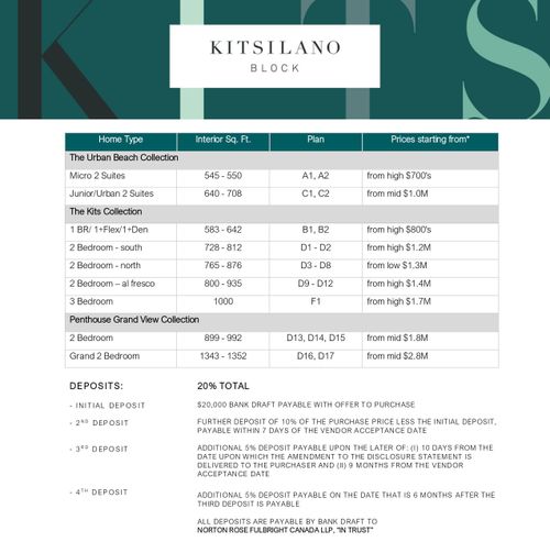 0001-1 at 2765 W 4th Avenue, Kitsilano, Vancouver West 0001-1 at 2765 W 4th Avenue, Kitsilano, Vancouver West