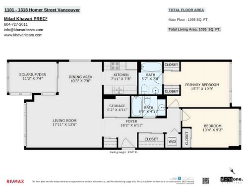 homer-street-vancouver-with-khavari-brand at 1101 - 1318 Homer Street, Yaletown, Vancouver West
