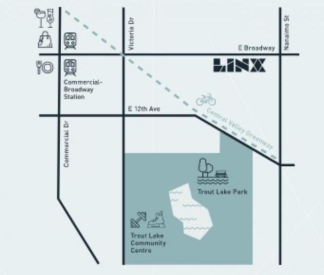Linx