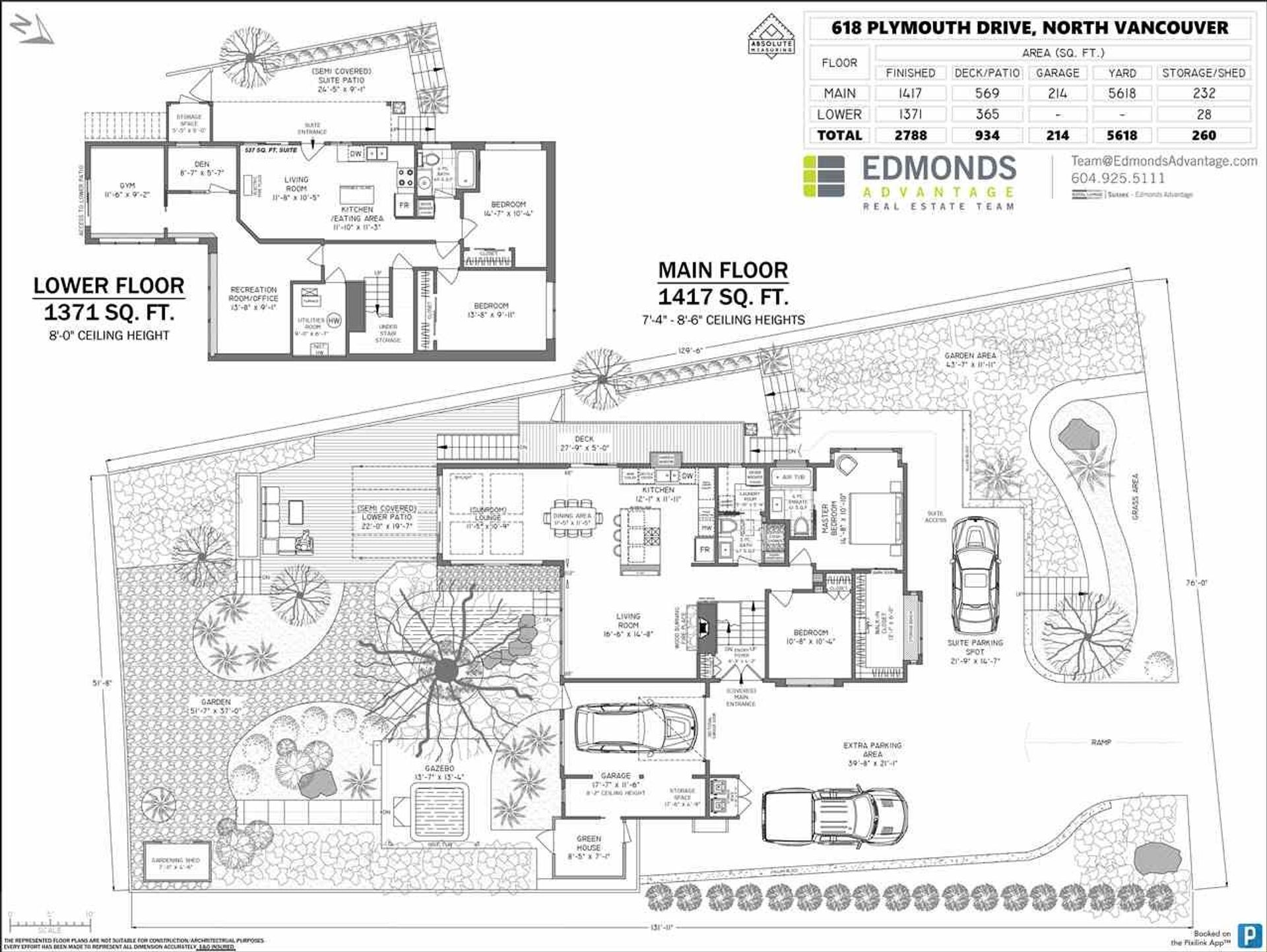 83048 at 618 Plymouth Drive, North Vancouver