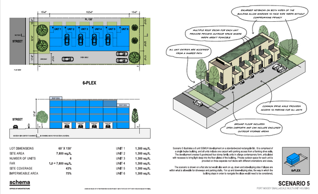 photo-2 at 1912 Clarke Street, College Park PM, Port Moody