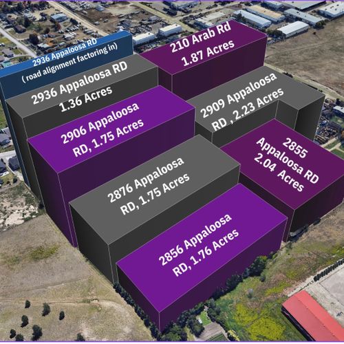 copy-of-new-series-788-x-788-px-3 at 12.76 Acres Industrial Land Assembly, North Glenmore, Kelowna