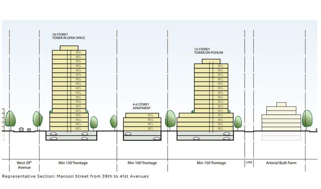 5514-ash-street-cambie-vancouver-west-03 at 5514 Ash Street, Cambie, Vancouver West
