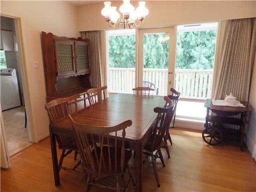 109f5a56d20851f75835ec6334a25c5d at 3580 Sunset Boulevard, Capilano NV, North Vancouver 109f5a56d20851f75835ec6334a25c5d at 3580 Sunset Boulevard, Capilano NV, North Vancouver