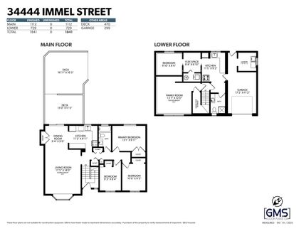 34444-immel-street-abbotsford-east-abbotsford-32 at 34444 Immel Street, Abbotsford East, Abbotsford