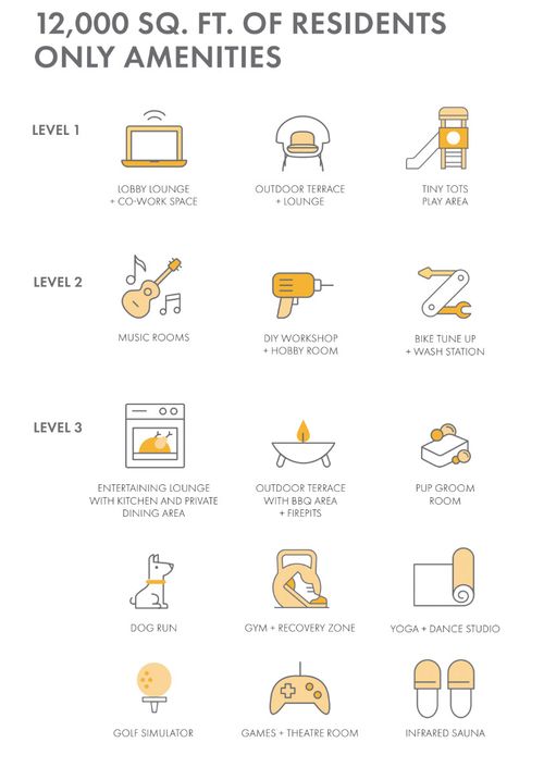 Soco by Anthem Features at 319 North Road, Burquitlam, Coquitlam