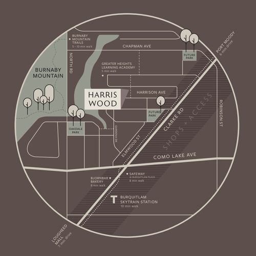 Harriswood by Domus Homes - West Coquitlam Townhomes at 519 Harrison Avenue, Coquitlam West, Coquitlam