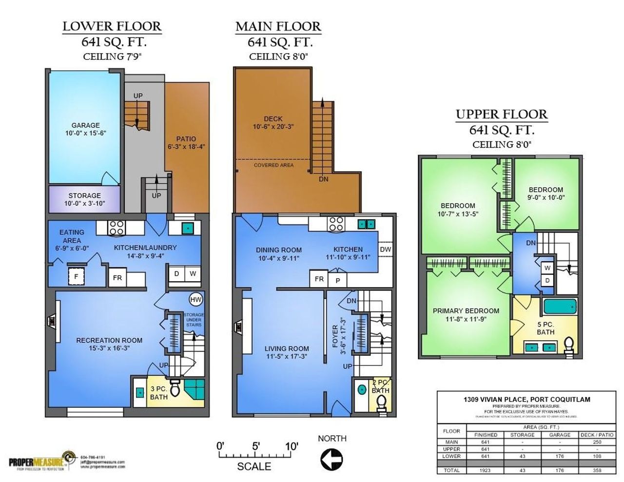 1309-vivian-place-mary-hill-port-coquitlam-37.jpg